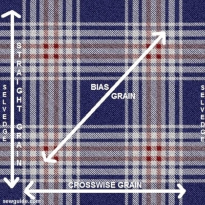قصّة Bias Cut 