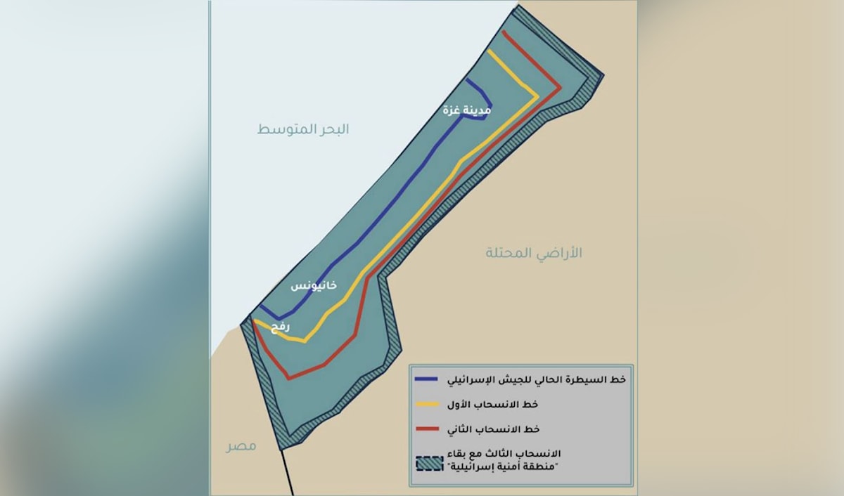 دفع أميركي لإتمام «المرحلة الأولى»: حرب غزّة تأخذ استراحة