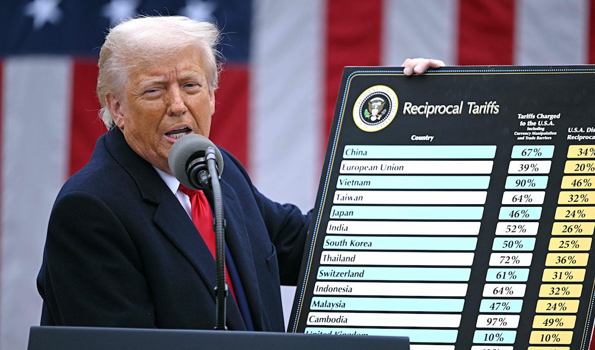 العالم سيعيش على توقيت الرئيس الأميركي ومزاجه المتقلِّب لـ3 سنوات طويلة قادمة (أ ف ب)