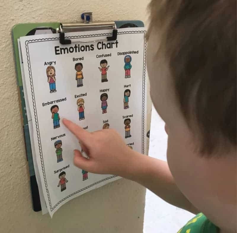  تقنية &laquo;تسمية المشاعر&raquo; (Emotion Naming) تُخفّف من حدّتها فعلاً