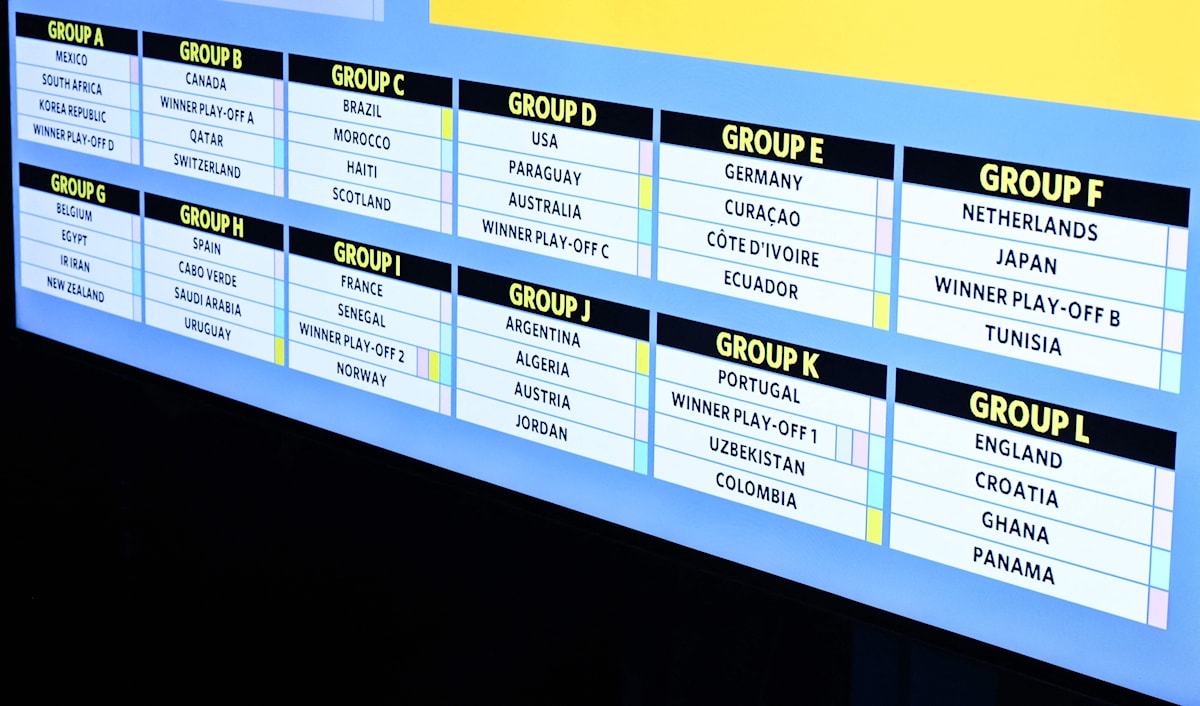 تُقام النهائيات في الولايات المتحدة وكندا والمكسيك بين 11 حزيران و19 تموز 2026 بمشاركة 48 منتخباً للمرة الأولى (أ ف ب)