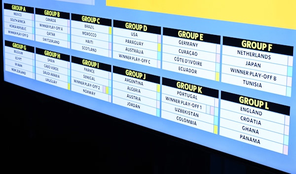 تُقام النهائيات في الولايات المتحدة وكندا والمكسيك بين 11 حزيران و19 تموز 2026 بمشاركة 48 منتخباً للمرة الأولى (أ ف ب)