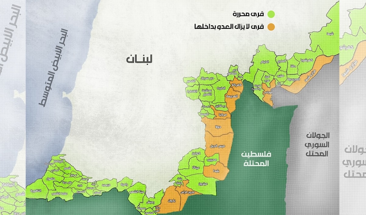 الجيش والشعب والمقاومة: تنسيق يحبط تهديدات العدوّ