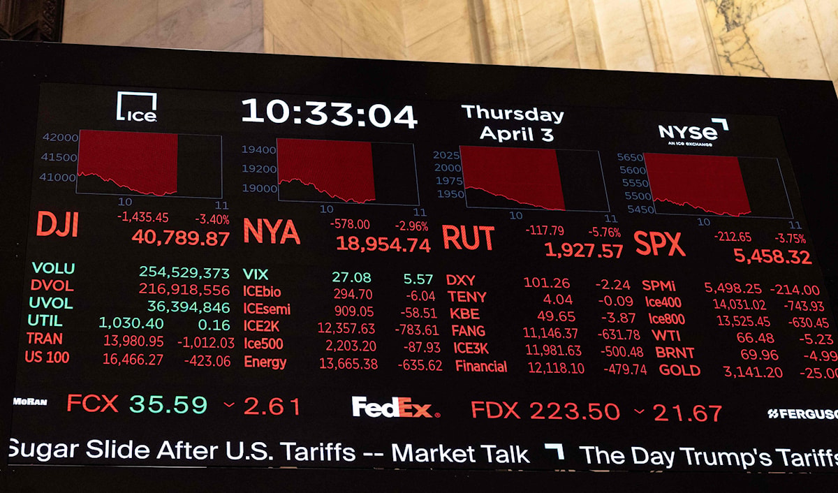 سجّلت بورصة «Wall Street» في نيويورك تراجعاً عند بدء التداولات صباح اليوم (أ ف ب)