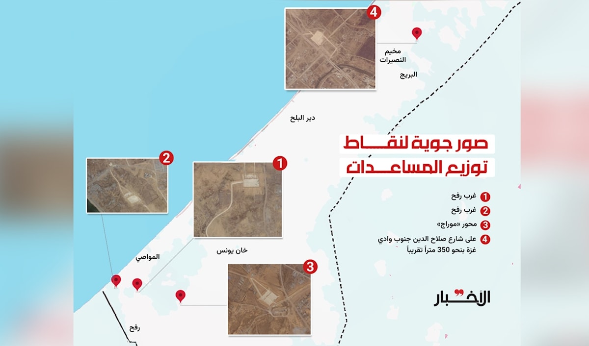 السعرات الحرارية وسيلةً للإرضاخ: هكذا تطوّر مشروع «الفقاعات الإنسانية»