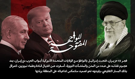 المواجهة المفتوحة