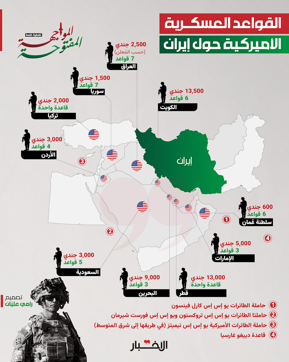 القواعد العسكرية الأميركية حول إيران (الأخبار)
