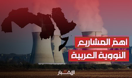 المشاريع النووية من ليبيا إلى لبناk