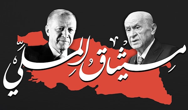 «الميثاق الملي» التركي ودوره في السياسة الخارجية الحالية