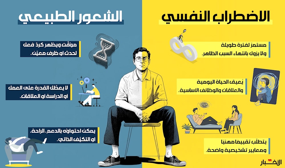 الفرق بين الاضطراب النفسي والشعور الطبيعي