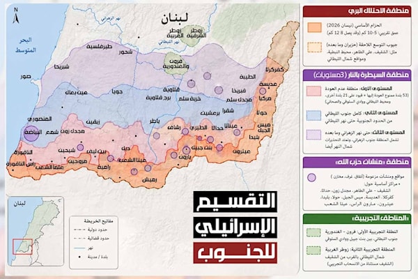 خرائط سيطرة العدو: على ماذا تفاوض  سلطة الوصاية؟