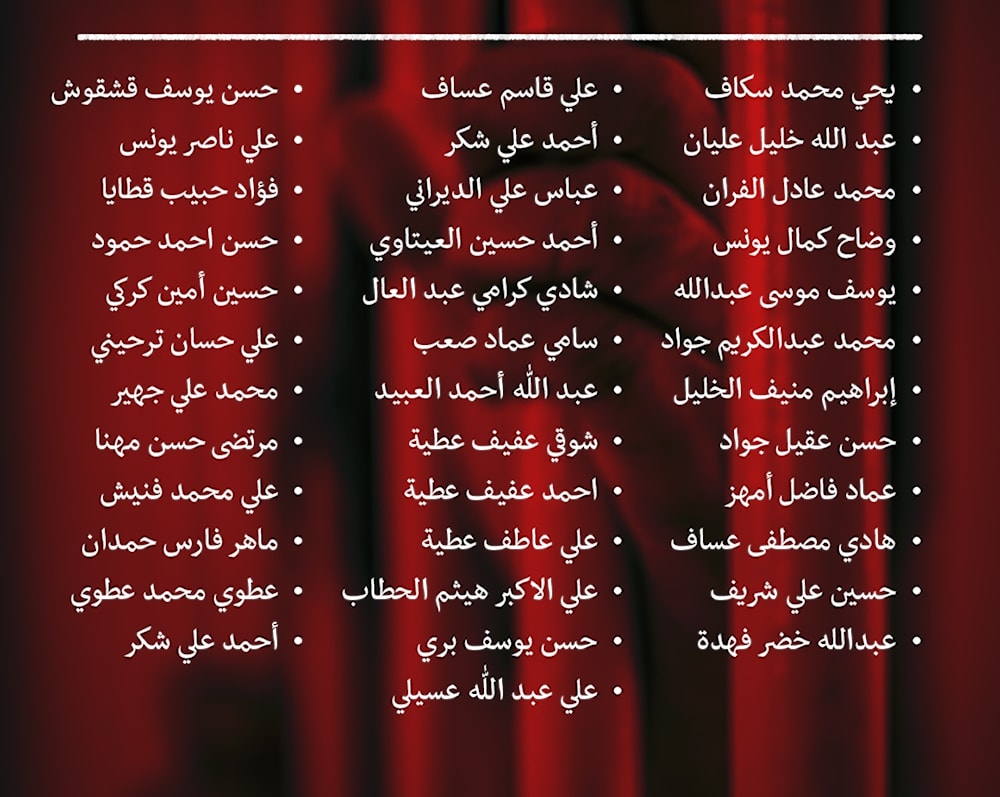 36 أسيراً لبنانياً في سجون العدو (الأخبار)